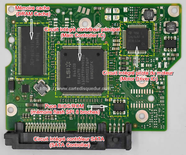 Principaux composants de la carte de circuit du disque dur